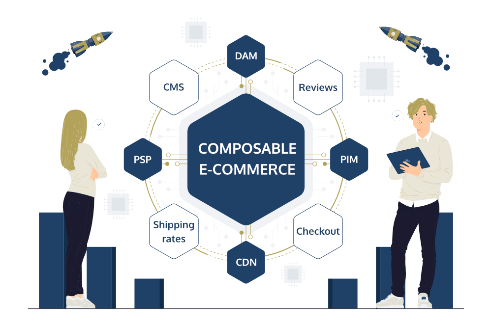 Waarom gebruik maken van composable e-commerce?